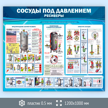 Стенд «Сосуды под давлением. Ресиверы» (TM-14.2-SUPERSLIM)